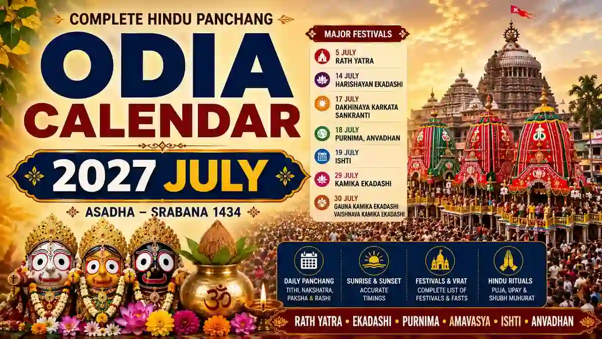 Odia Calendar 2027 July featuring Rath Yatra, Harishayan Ekadashi, Kamika Ekadashi, daily Tithi, Nakshatra, sunrise, sunset, and Hindu festival dates.