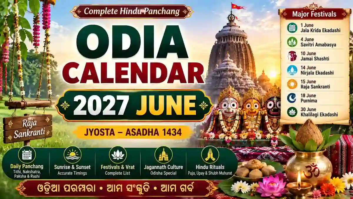 Odia Calendar 2027 June featuring Raja Sankranti, Savitri Amabasya, Nirjala Ekadashi, daily Tithi, Nakshatra, sunrise, sunset, and Hindu festival dates.