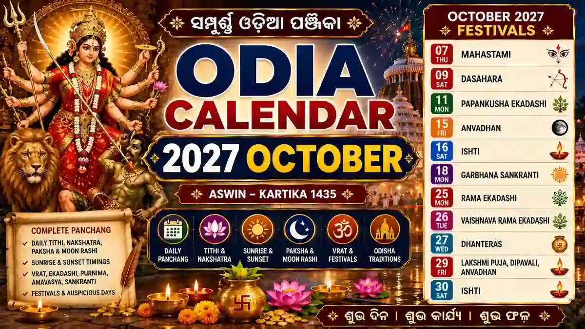 Odia Calendar 2027 October featuring Durga Puja, Maha Ashtami, Dasahara, Papankusha Ekadashi, Dhanteras, Lakshmi Puja, and Diwali festival celebrations in Odisha.