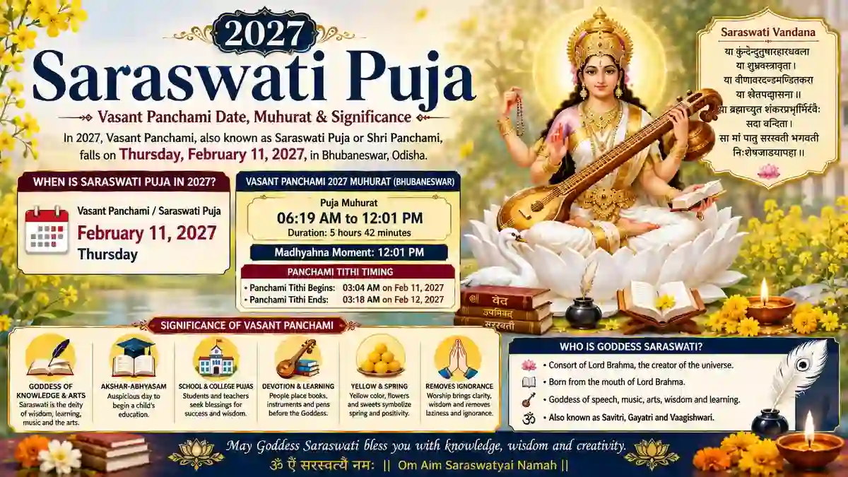 Saraswati Puja 2027 and Vasant Panchami date and muhurat with Goddess Saraswati