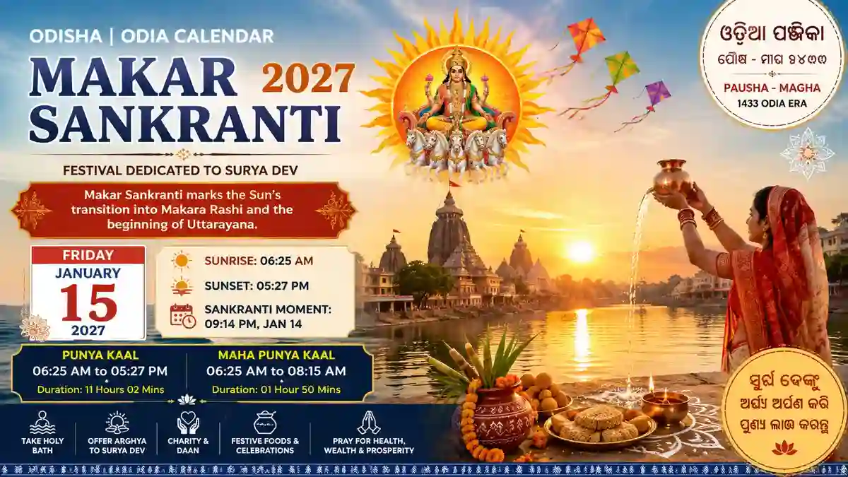 Makar Sankranti 2027 in Odisha with Surya Dev and Punya Kaal timings